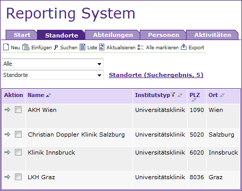 Beispiel Pharma-Lösung